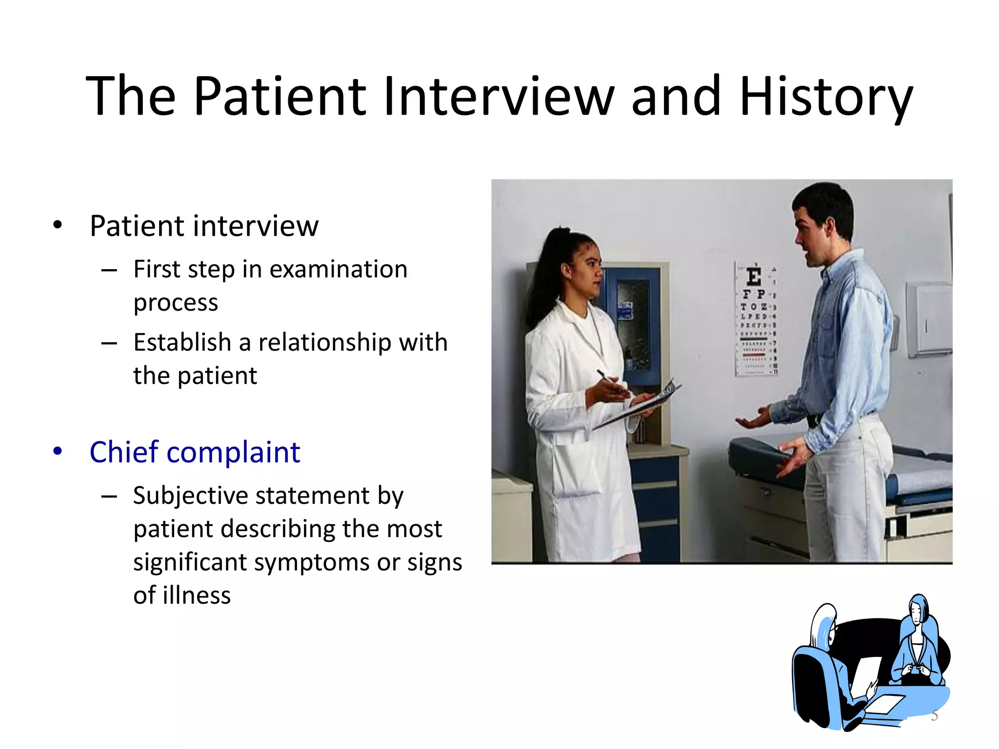 The Patient Interview and History
5
• Patient interview
– First step in examination
process
– Establish a relationship with
the patient
• Chief complaint
– Subjective statement by
patient describing the most
significant symptoms or signs
of illness
 