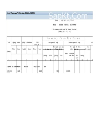 Steps for factory sales cin