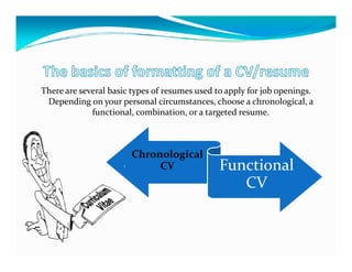 There are several basic types of resumes used to apply for job openings.
 Depending on your personal circumstances, choose a chronological, a
             functional, combination, or a targeted resume.



                       Chronological
                            CV                 Functional
                                                  CV
 