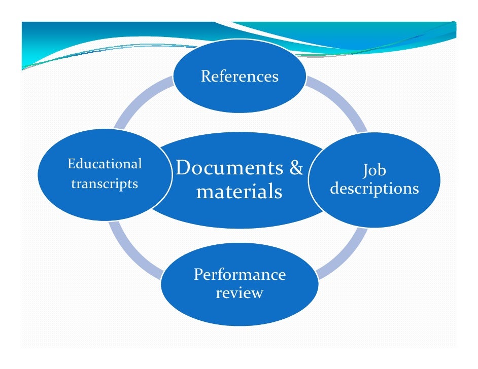 Steps for job application