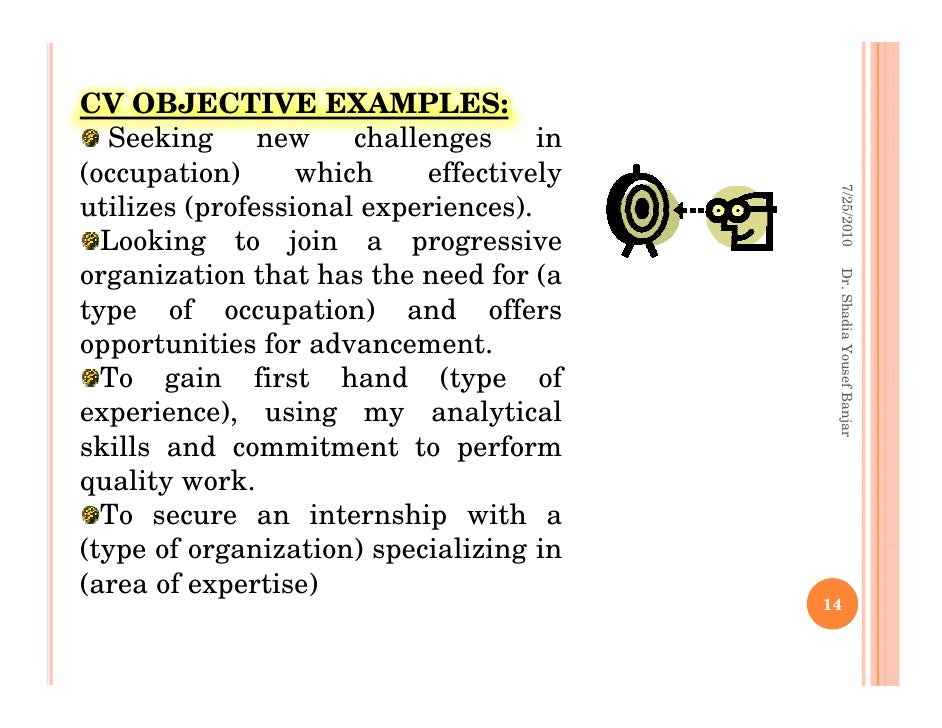 objective for job application