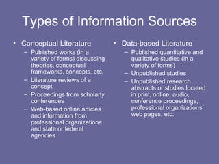 Steps for literature searching | PPT