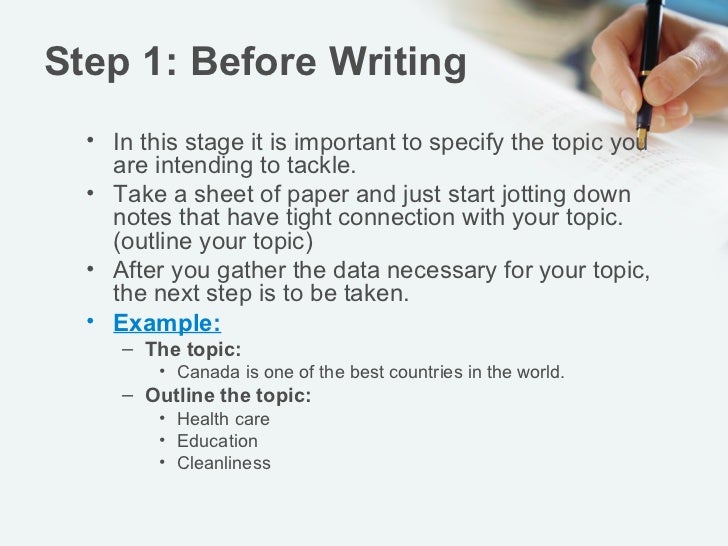 essay step by step