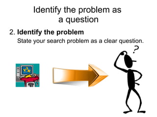 Steps for research process | PPT