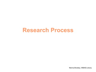 Research Process Marina Brodsky, WBAIS Library 