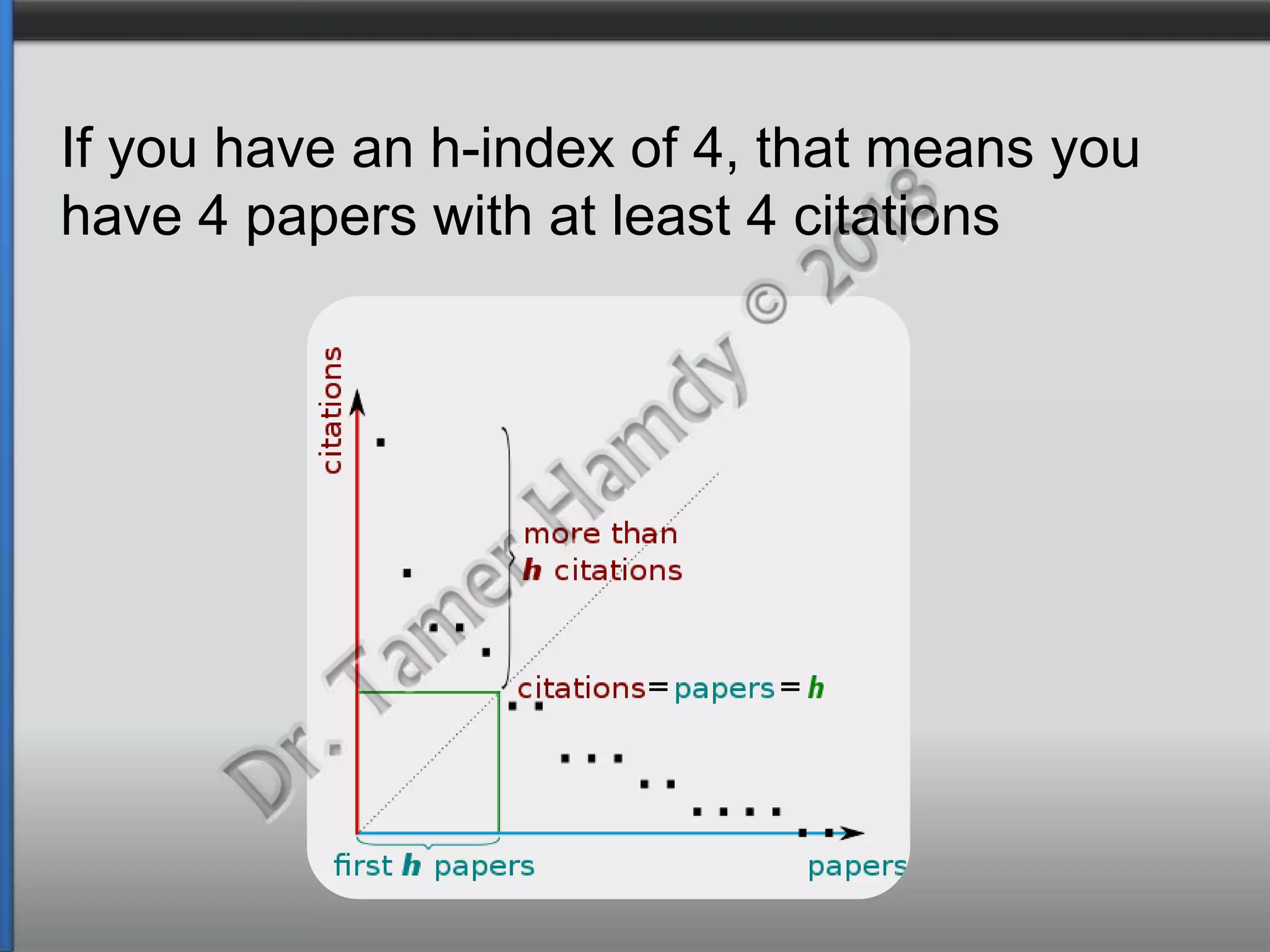 If you have an h-index of 4, that means you
have 4 papers with at least 4 citations
 