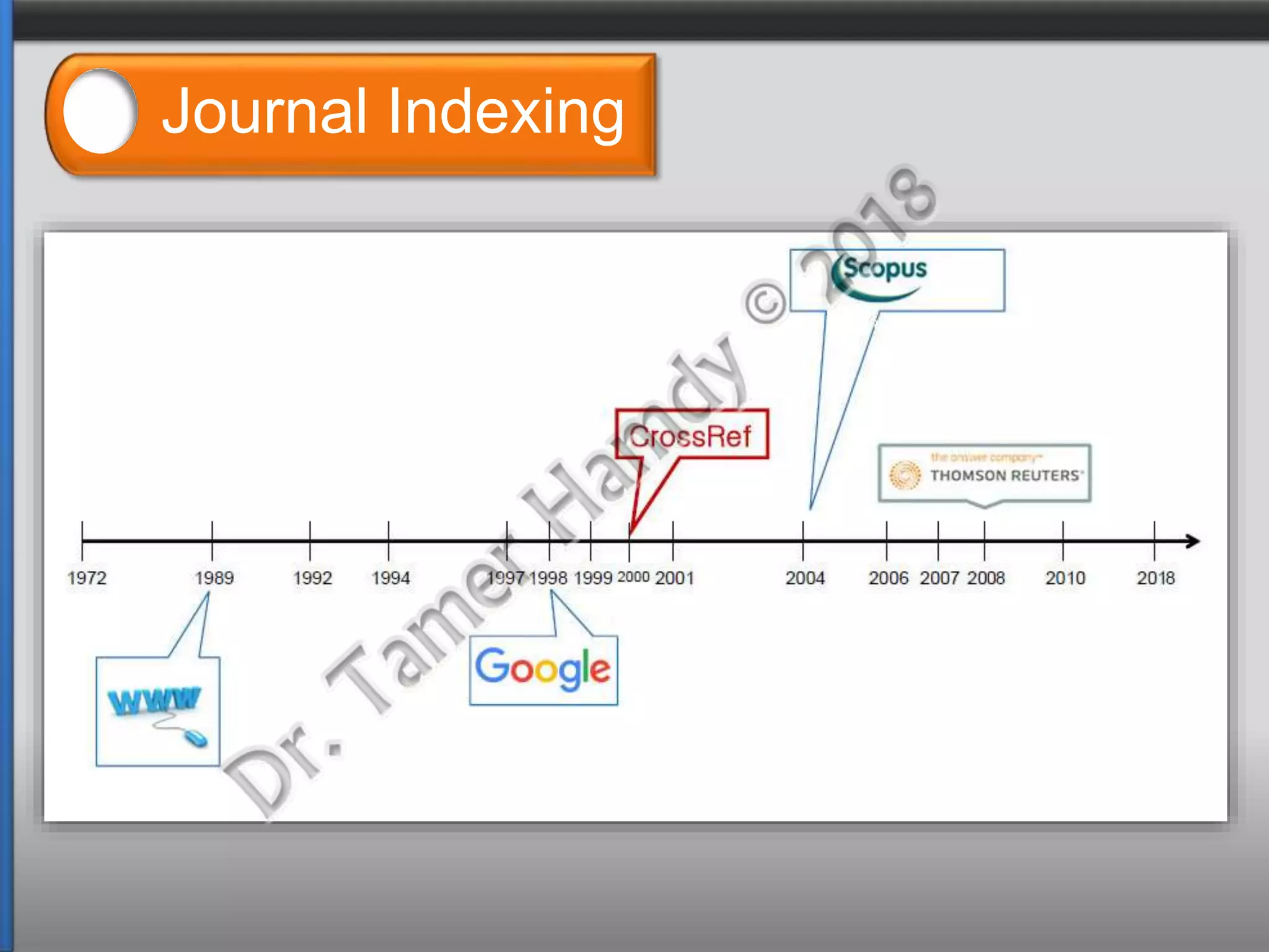 Journal Indexing
 
