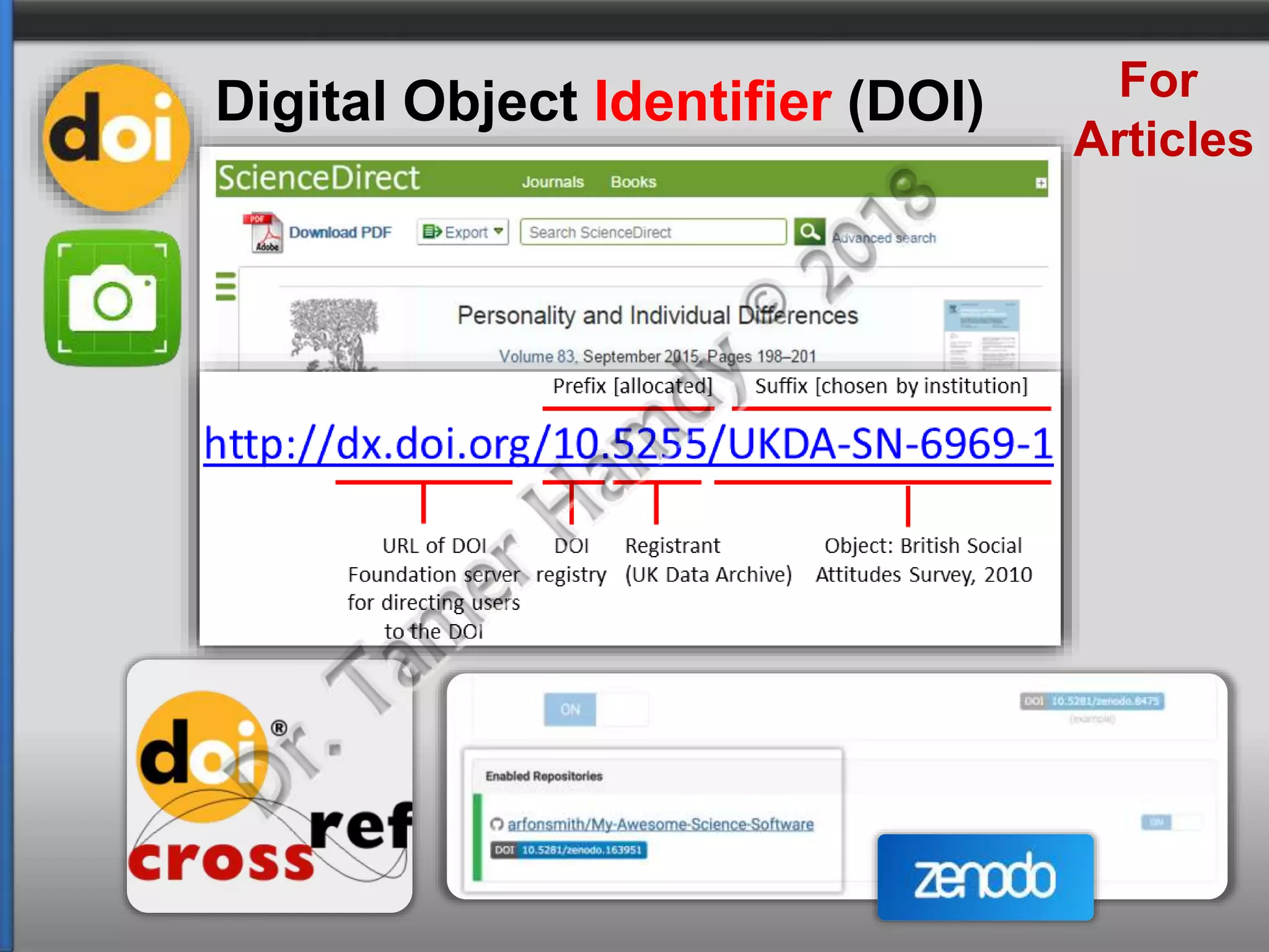 Digital Object Identifier (DOI) For
Articles
 