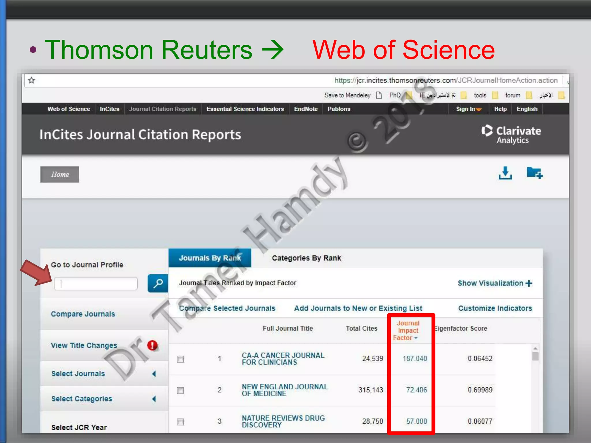 • Thomson Reuters  Web of Science
 