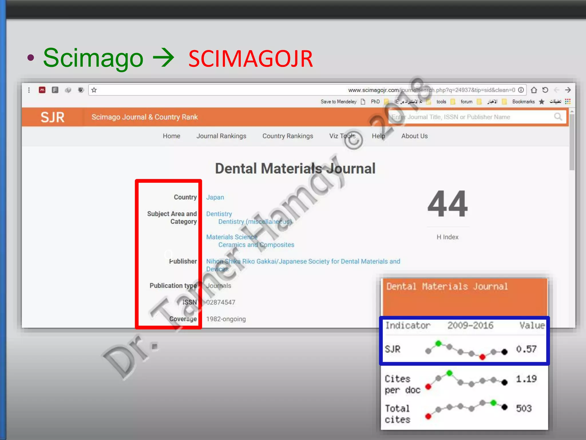 • Scimago  SCIMAGOJR
Q
Q
 