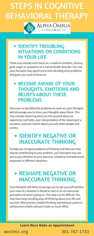IDENTIFY TROUBLING
SITUATIONS OR CONDITIONS
IN YOUR LIFE
These may include such issues as a medical condition, divorce,
grief, anger or symptoms of a mental health disorder. You and
your therapist may spend some time deciding what problems
and goals you want to focus on.
STEPS IN COGNITIVE
BEHAVIORAL THERAPY
BECOME AWARE OF YOUR
THOUGHTS, EMOTIONS AND
BELIEFS ABOUT THESE
PROBLEMS
Once you've identified the problems to work on, your therapist
will encourage you to share your thoughts about them. This
may include observing what you tell yourself about an
experience (self-talk), your interpretation of the meaning of a
situation, and your beliefs about yourself, other people and
events.
IDENTIFY NEGATIVE OR
INACCURATE THINKING
To help you recognize patterns of thinking and behavior that
may be contributing to your problem, your therapist may ask
you to pay attention to your physical, emotional and behavioral
responses in different situations.
RESHAPE NEGATIVE OR
INACCURATE THINKING
Your therapist will likely encourage you to ask yourself whether
your view of a situation is based on fact or on an inaccurate
perception of what's going on. This step can be difficult. You
may have long-standing ways of thinking about your life and
yourself. With practice, helpful thinking and behavior patterns
will become a habit and won't take as much effort.
aoclinic.org
Learn More Make an Appointment
301-767-1733
 