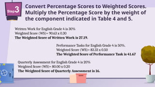 Steps in Computing Grades PRESENTATION.pptx
