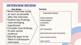 In Depth Interview Format STEPS IN CONDUCTING IN-DEPTH INTERVIEW ppt.pptx