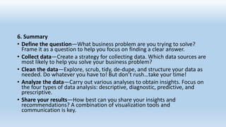 6. Summary
• Define the question—What business problem are you trying to solve?
Frame it as a question to help you focus on finding a clear answer.
• Collect data—Create a strategy for collecting data. Which data sources are
most likely to help you solve your business problem?
• Clean the data—Explore, scrub, tidy, de-dupe, and structure your data as
needed. Do whatever you have to! But don’t rush…take your time!
• Analyze the data—Carry out various analyses to obtain insights. Focus on
the four types of data analysis: descriptive, diagnostic, predictive, and
prescriptive.
• Share your results—How best can you share your insights and
recommendations? A combination of visualization tools and
communication is key.
 