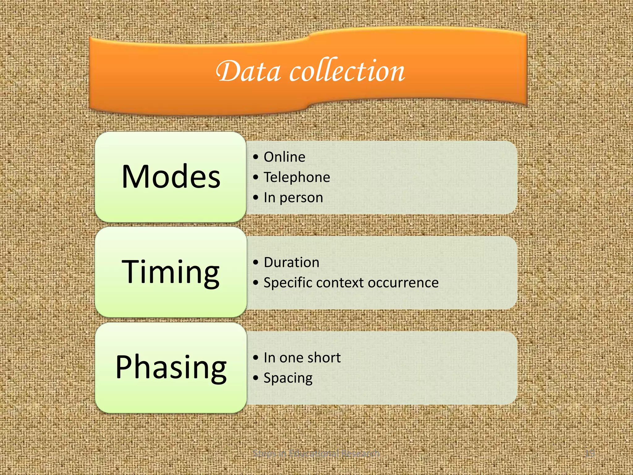 Data collection

          • Online
Modes     • Telephone
          • In person



          • Duration
Timing    • Specific context occurrence



          • In one short
Phasing   • Spacing



          Steps in Educational Research   19
 