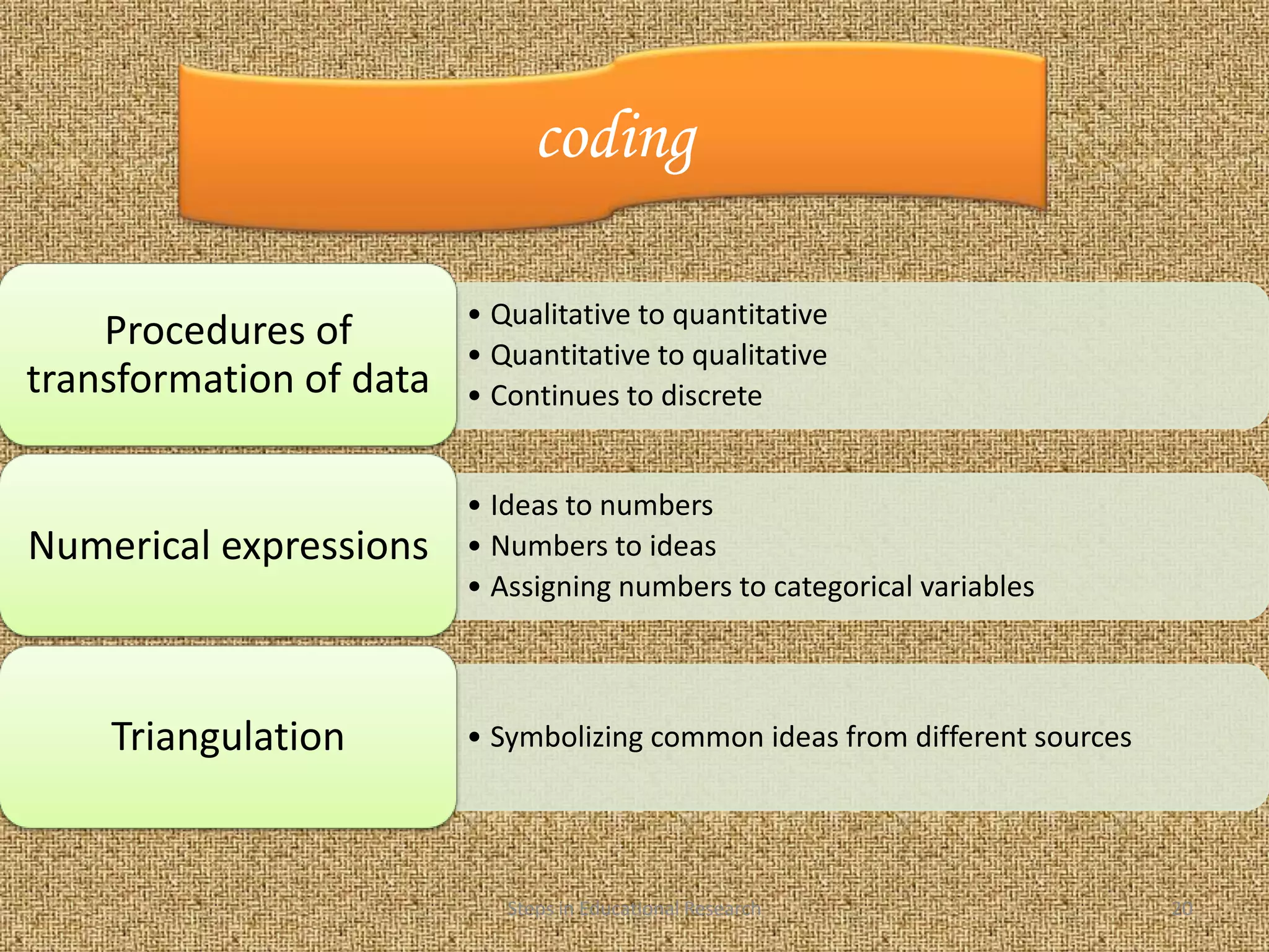 coding

                         • Qualitative to quantitative
    Procedures of        • Quantitative to qualitative
transformation of data   • Continues to discrete


                         • Ideas to numbers
Numerical expressions    • Numbers to ideas
                         • Assigning numbers to categorical variables



    Triangulation        • Symbolizing common ideas from different sources




                            Steps in Educational Research                    20
 