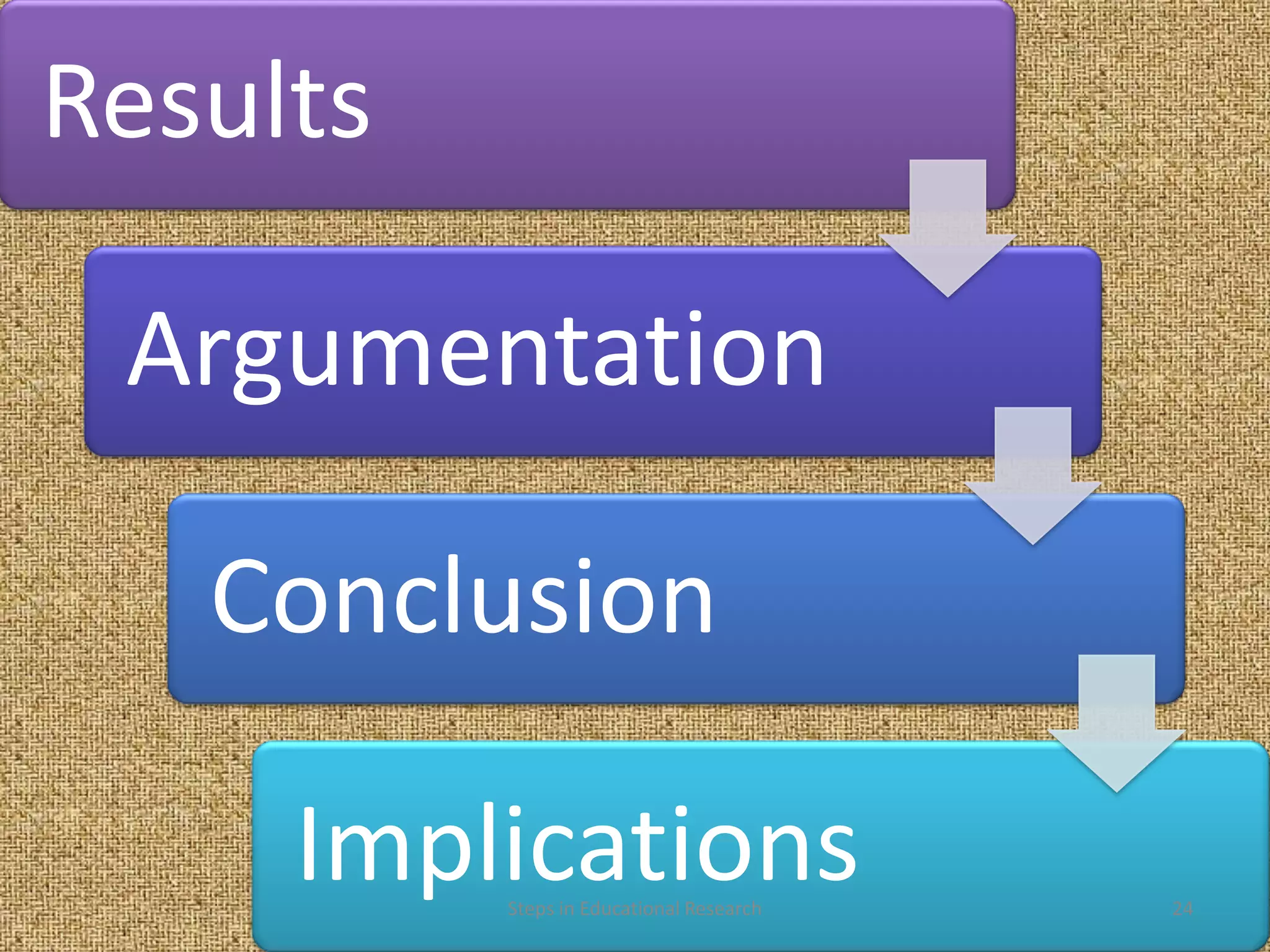 Results

 Argumentation

   Conclusion

     Implications
          Steps in Educational Research   24
 