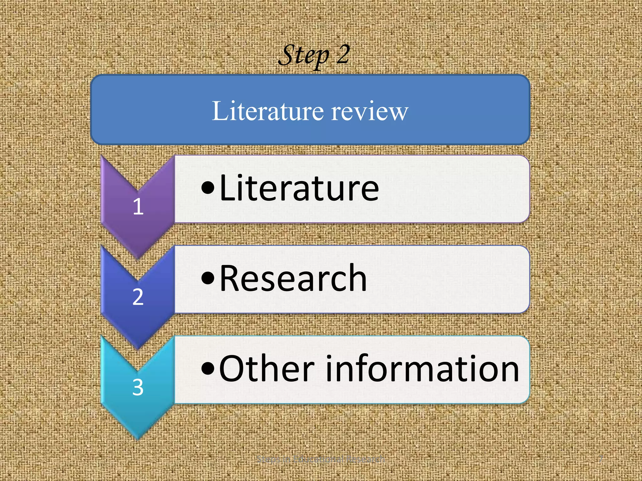 Step 2
    Literature review


1
    •Literature

2
    •Research

3
    •Other information
       Steps in Educational Research   7
 