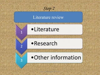 main objectives of educational research