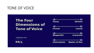 TONE OF VOICE
 