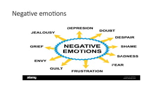 Negative emotions
 