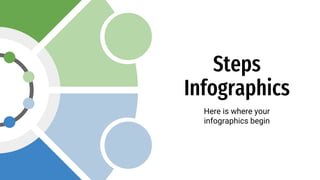 Steps
Infographics
Here is where your
infographics begin
 
