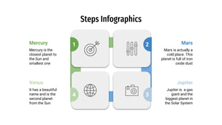2
3
4
1
Steps Infographics
Mercury is the
closest planet to
the Sun and
smallest one
It has a beautiful
name and is the
second planet
from the Sun
Mars is actually a
cold place. This
planet is full of iron
oxide dust
Jupiter is a gas
giant and the
biggest planet in
the Solar System
Mercury
Venus
Mars
Jupiter
 