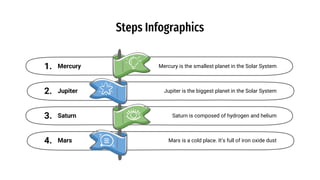 Steps Infographics
Mercury is the smallest planet in the Solar System
Jupiter is the biggest planet in the Solar System
Saturn is composed of hydrogen and helium
Mars is a cold place. It’s full of iron oxide dust
Mercury
Jupiter
Saturn
Mars
1.
2.
3.
4.
 