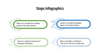Steps Infographics
Jupiter is actually the biggest
planet in the Solar System
Mercury is actually the smallest
planet in the Solar System
Saturn is a planet composed of
hydrogen and helium
Mars is actually a cold place.
This one is full of iron oxide dust
 