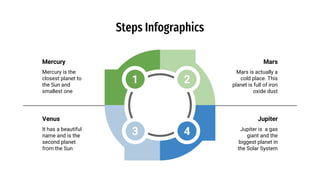 Steps Infographics
3
2
4
Mercury is the
closest planet to
the Sun and
smallest one
It has a beautiful
name and is the
second planet
from the Sun
Mars is actually a
cold place. This
planet is full of iron
oxide dust
Jupiter is a gas
giant and the
biggest planet in
the Solar System
Mercury
Venus
Mars
Jupiter
1
 