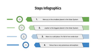 Steps Infographics
2.
1.
3.
4.
Mercury is the smallest planet in the Solar System
Venus has a very poisonous atmosphere
Jupiter is the biggest planet in the Solar System
Mars is a cold place. It’s full of iron oxide dust
 