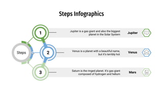 2
Steps Infographics
Jupiter is a gas giant and also the biggest
planet in the Solar System
Venus is a planet with a beautiful name,
but it’s terribly hot
Saturn is the ringed planet. It’s gas giant
composed of hydrogen and helium
3
1
Steps
Jupiter
Venus
Mars
 
