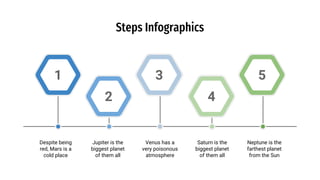 Steps Infographics
3
2
1 5
4
Despite being
red, Mars is a
cold place
Venus has a
very poisonous
atmosphere
Jupiter is the
biggest planet
of them all
Saturn is the
biggest planet
of them all
Neptune is the
farthest planet
from the Sun
 