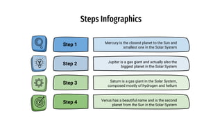 Steps Infographics
Step 4
Step 3
Step 2
Step 1 Mercury is the closest planet to the Sun and
smallest one in the Solar System
Jupiter is a gas giant and actually also the
biggest planet in the Solar System
Saturn is a gas giant in the Solar System,
composed mostly of hydrogen and helium
Venus has a beautiful name and is the second
planet from the Sun in the Solar System
 