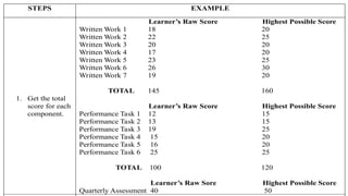 STEPS IN GRADE COMPUTATION(ELEMENTARY TO HIGHSCHOOL).pptx