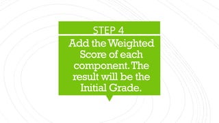 Grade Computation In Mathv Using Components STEPS IN GRADE COMPUTATION(ELEMENTARY TO HIGHSCHOOL).pptx