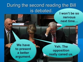 During the second reading the BillDuring the second reading the Bill
is debated.is debated.
Yeh. The
opposition
really caned us.
Yeh. The
opposition
really caned us.
I won’t be so
nervous
next time…
I won’t be so
nervous
next time…
We have
to present
a better
argument.
We have
to present
a better
argument.
 