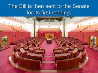 The Bill is then sent to the SenateThe Bill is then sent to the Senate
for its first reading.for its first reading.
 
