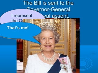 The Bill is sent to theThe Bill is sent to the
Governor-GeneralGovernor-General
for Royal assent.for Royal assent.I represent
the Queen.
I represent
the Queen.
That’s me!That’s me!
 