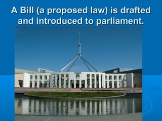 A Bill (a proposed law) is draftedA Bill (a proposed law) is drafted
and introduced to parliament.and introduced to parliament.
 