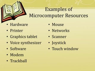 Examples of
Microcomputer Resources
• Hardware
• Printer
• Graphics tablet
• Voice synthesizer
• Software
• Modem
• Trackball
• Mouse
• Networks
• Scanner
• Joystick
• Touch window
 