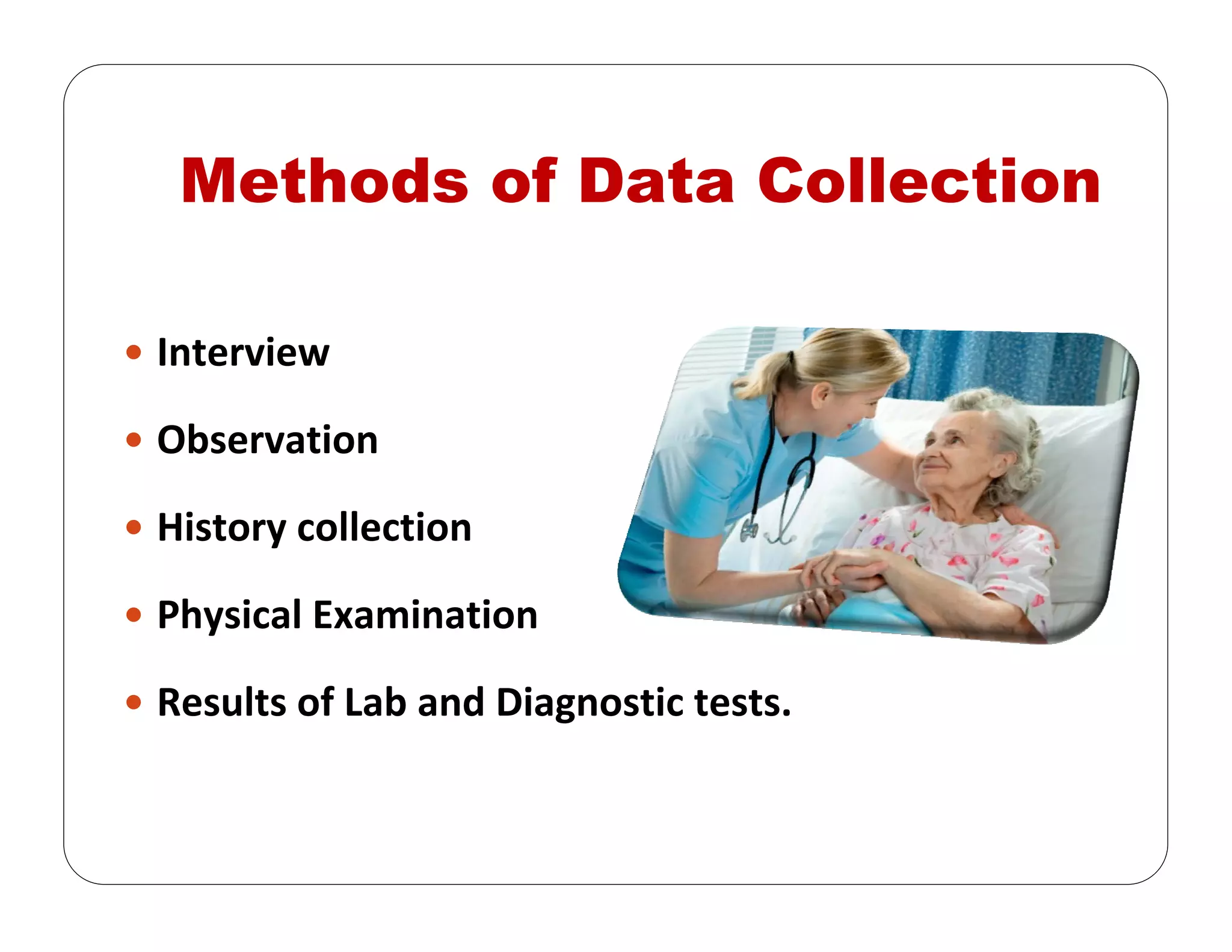 Methods of Data Collection
Interview
Observation
History collection
Physical Examination
Results of Lab and Diagnostic tests.
 