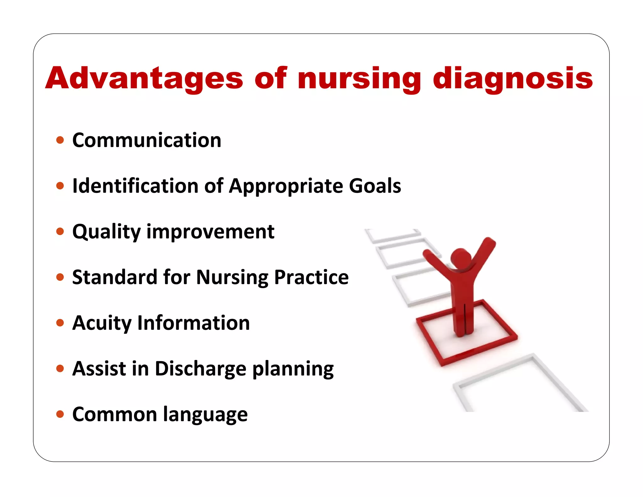 Advantages of nursing diagnosis
Communication 
Identification of Appropriate Goals
Quality improvement
Standard for Nursing Practice
Acuity Information
Assist in Discharge planning
Common language
 