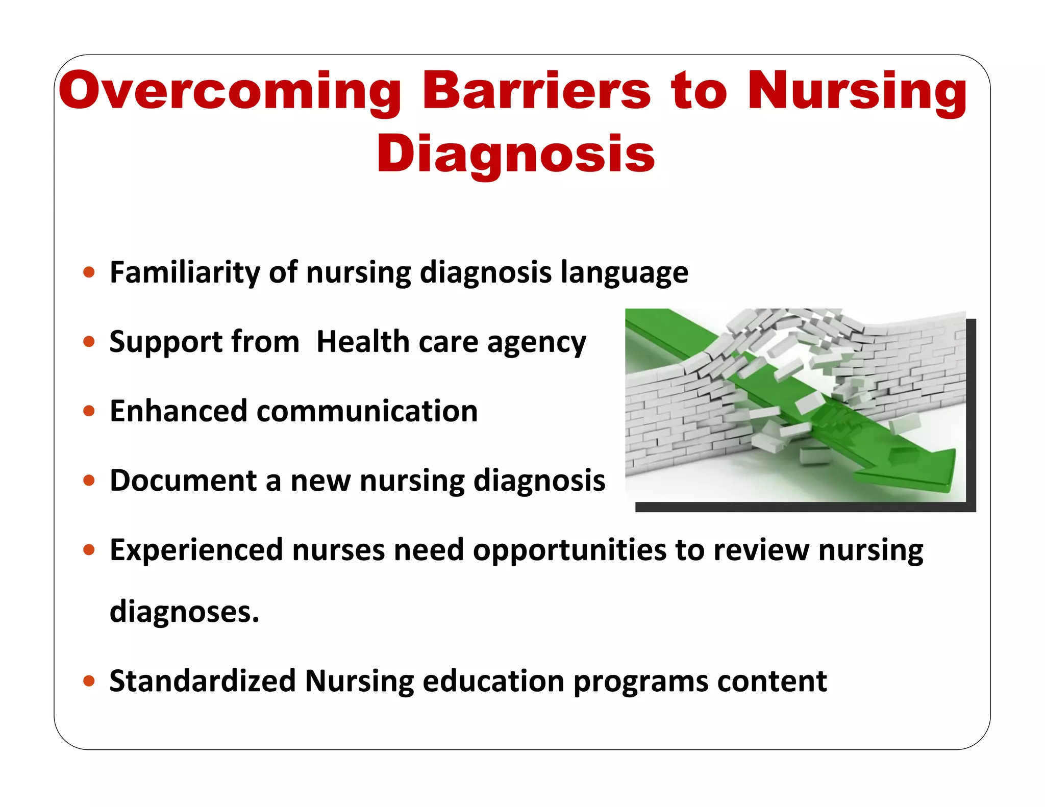 Overcoming Barriers to Nursing
Diagnosis
Familiarity of nursing diagnosis language
Support from  Health care agency  
Enhanced communication 
Document a new nursing diagnosis
Experienced nurses need opportunities to review nursing 
diagnoses. 
Standardized Nursing education programs content
 