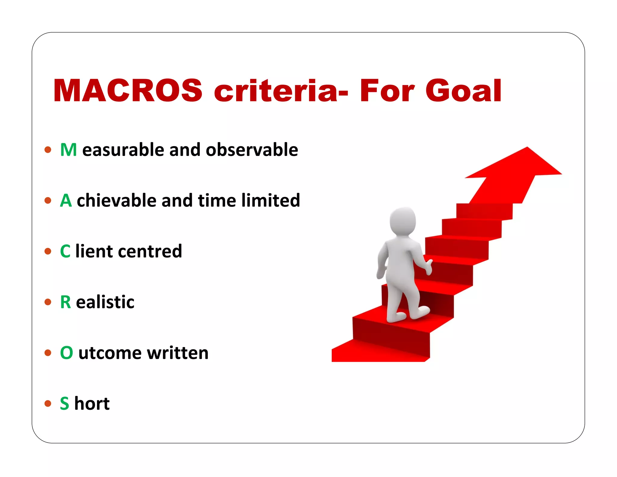 MACROS criteria- For Goal
M easurable and observable 
A chievable and time limited
C lient centred
R ealistic
O utcome written
S hort 
 