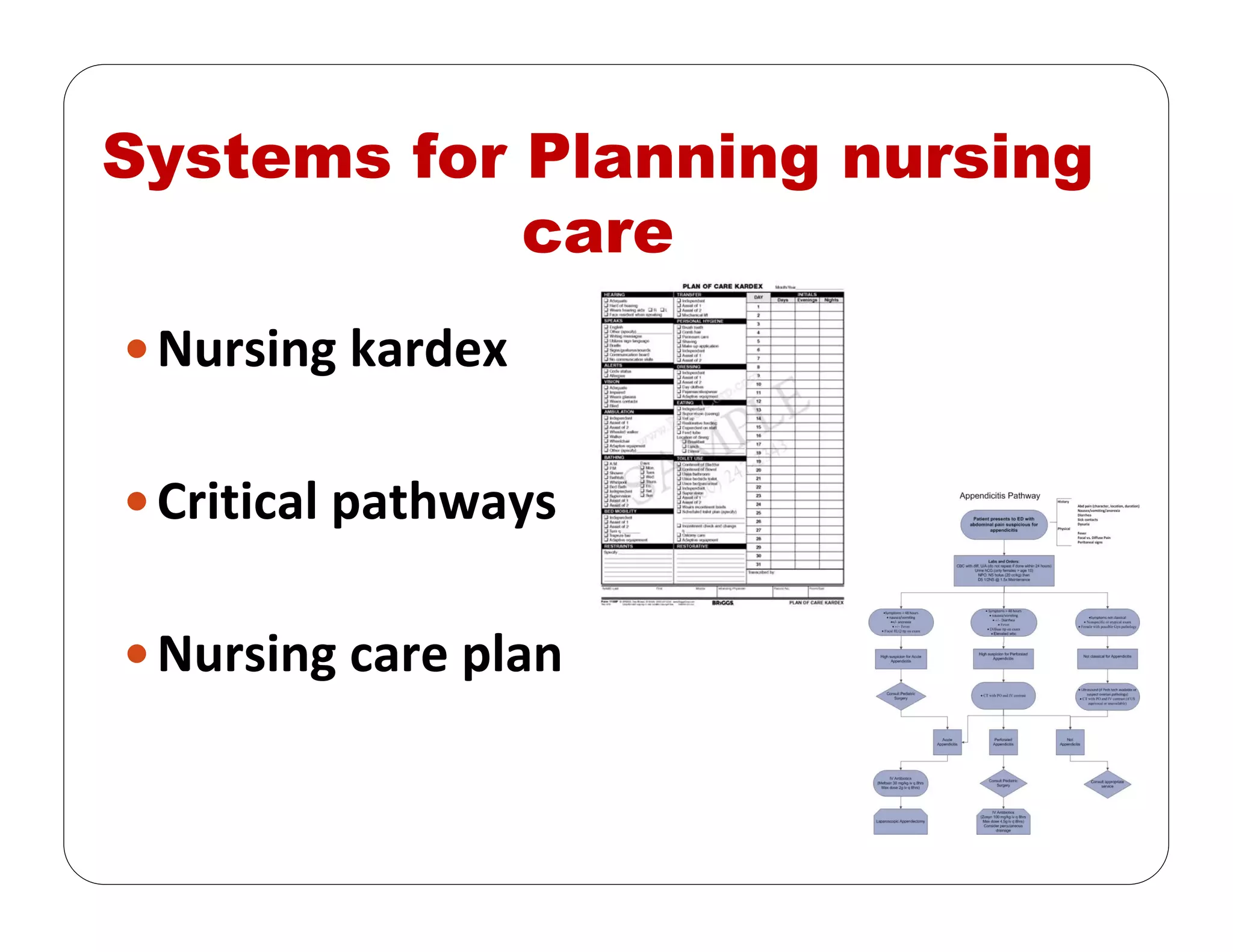 Systems for Planning nursing
care
Nursing kardex 
Critical pathways
Nursing care plan
 