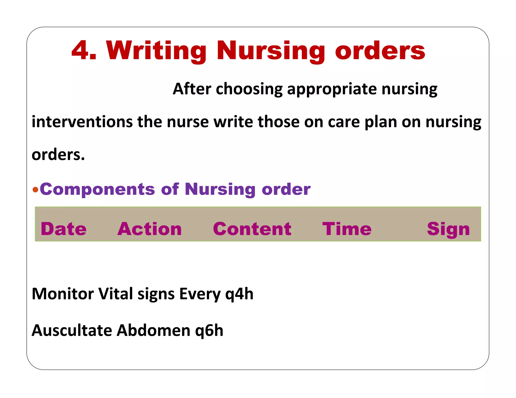 4. Writing Nursing orders
After choosing appropriate nursing 
interventions the nurse write those on care plan on nursing 
orders.
Components of Nursing order
Monitor Vital signs Every q4h 
Auscultate Abdomen q6h 
Date Action Content Time Sign
 