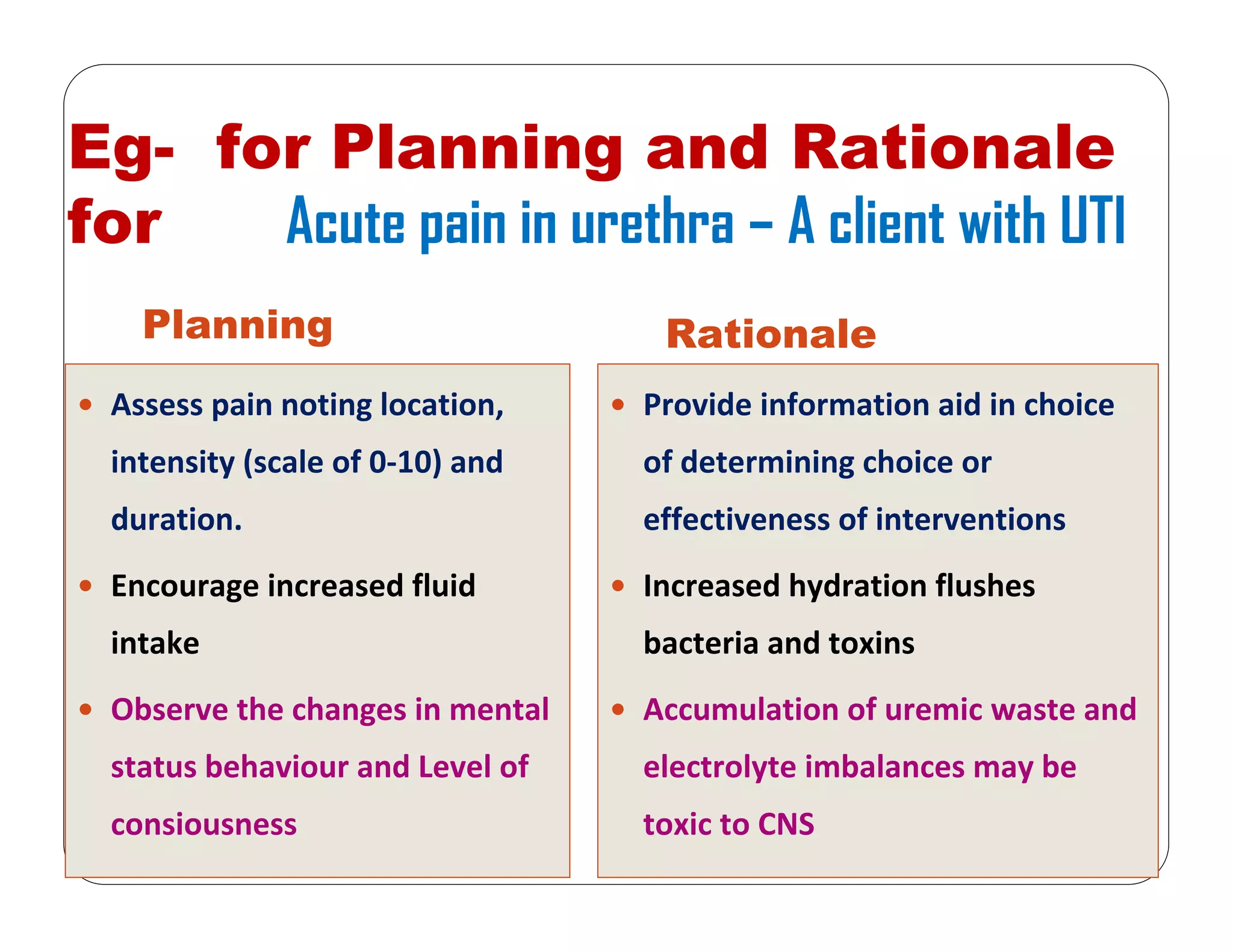 Eg- for Planning and Rationale
for Acute pain in urethra – A client with UTI
Planning Rationale
Assess pain noting location, 
intensity (scale of 0‐10) and 
duration.
Encourage increased fluid 
intake
Observe the changes in mental 
status behaviour and Level of 
consiousness
Provide information aid in choice 
of determining choice or 
effectiveness of interventions
Increased hydration flushes 
bacteria and toxins
Accumulation of uremic waste and  
electrolyte imbalances may be 
toxic to CNS
 