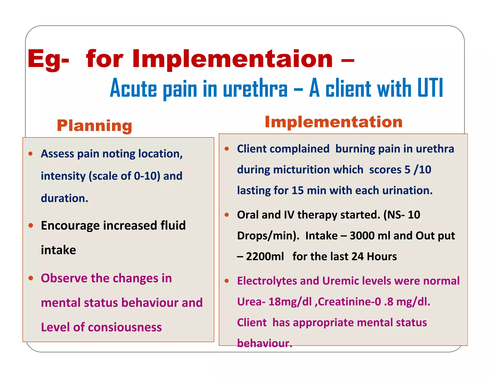 Eg- for Implementaion –
Acute pain in urethra – A client with UTI
Planning Implementation
Assess pain noting location, 
intensity (scale of 0‐10) and 
duration.
Encourage increased fluid 
intake
Observe the changes in 
mental status behaviour and 
Level of consiousness
Client complained  burning pain in urethra 
during micturition which  scores 5 /10 
lasting for 15 min with each urination.
Oral and IV therapy started. (NS‐ 10 
Drops/min).  Intake – 3000 ml and Out put 
– 2200ml   for the last 24 Hours
Electrolytes and Uremic levels were normal  
Urea‐ 18mg/dl ,Creatinine‐0 .8 mg/dl. 
Client  has appropriate mental status   
behaviour. 
 
