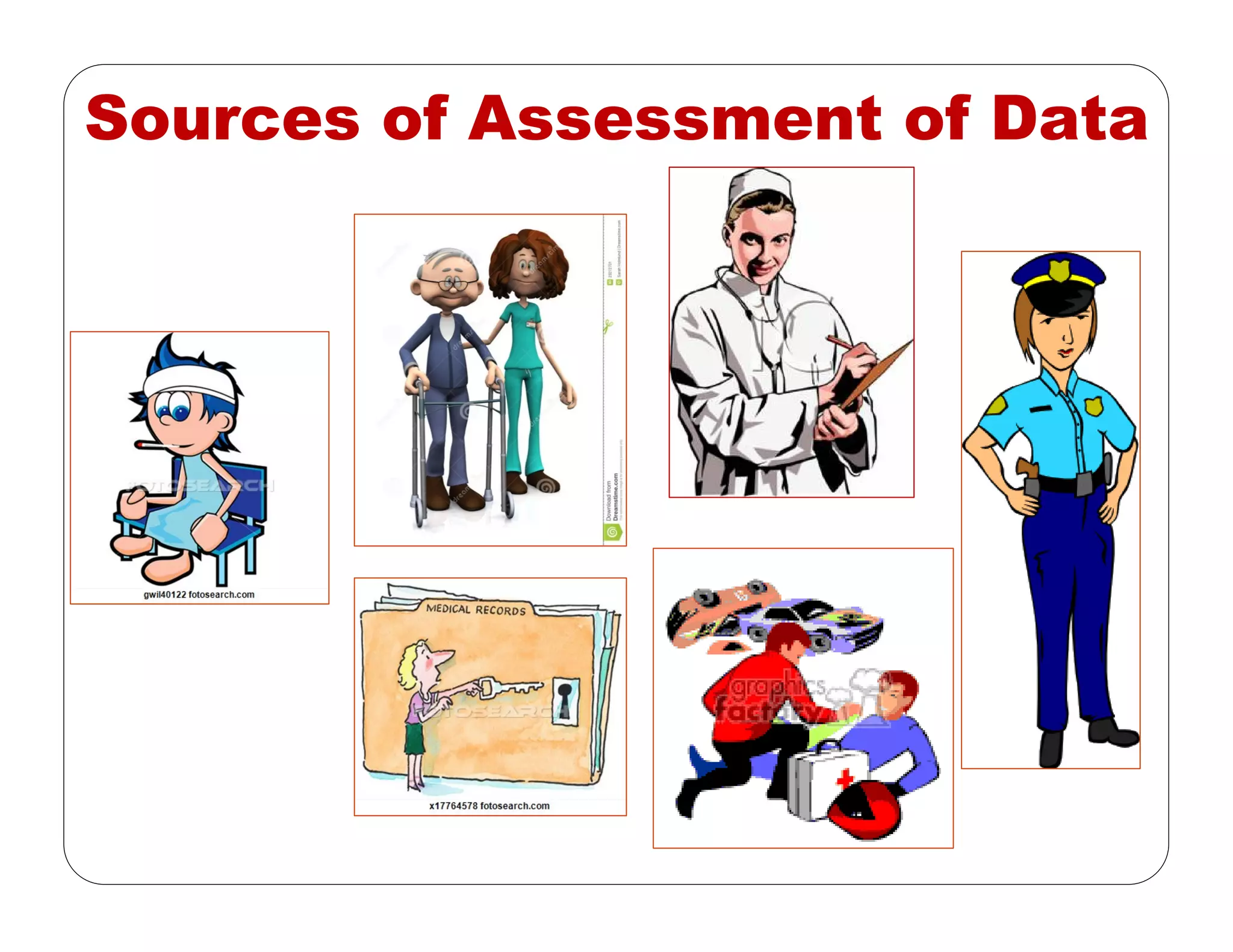 Sources of Assessment of Data
 